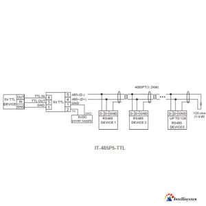IT-485P5-TTL_Schematic-Diagram-2